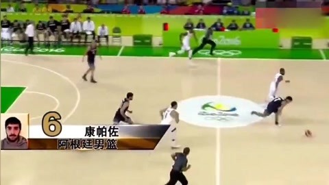 手转述倾向 手转述倾向
